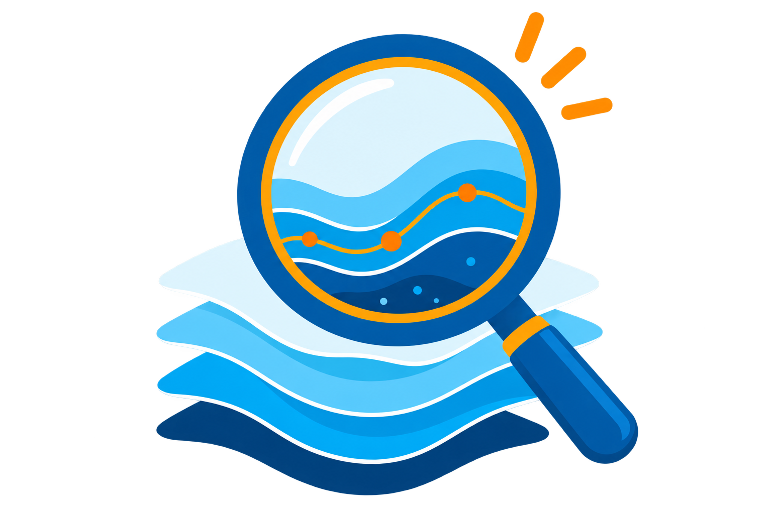 ICEBERG Discovery